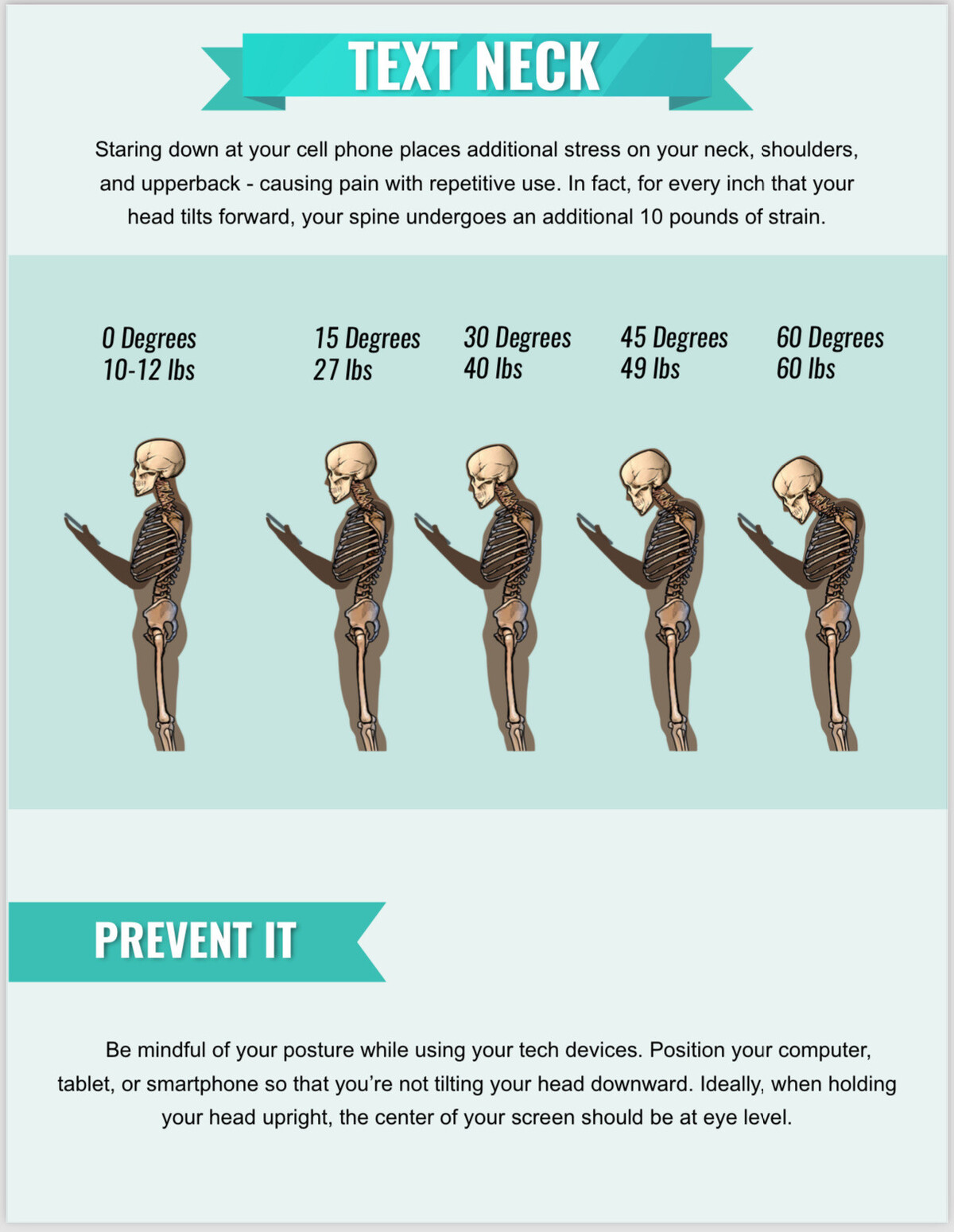 No More Tech Neck: Tips & Exercises to Prevent the Neck Hump | Forward ...