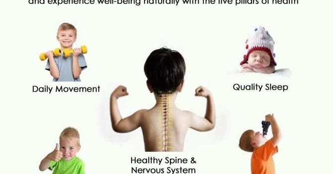 5 Signs Your Baby Could Benefit from Chiropractic Care   image