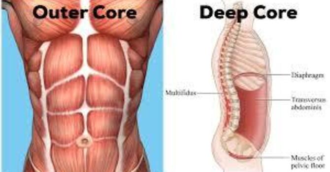 Why Core Strength is Key to Protecting Your Low Back image